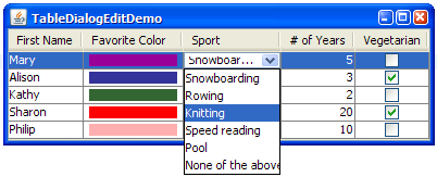 Screenshot of the sample table to test